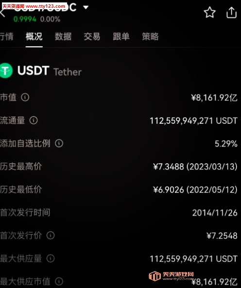 USDTƽ̨Щ 2025usdt׺Ϸ