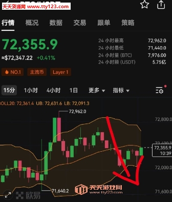 bctʲô BCTҺ߲ BCH2025ܵ