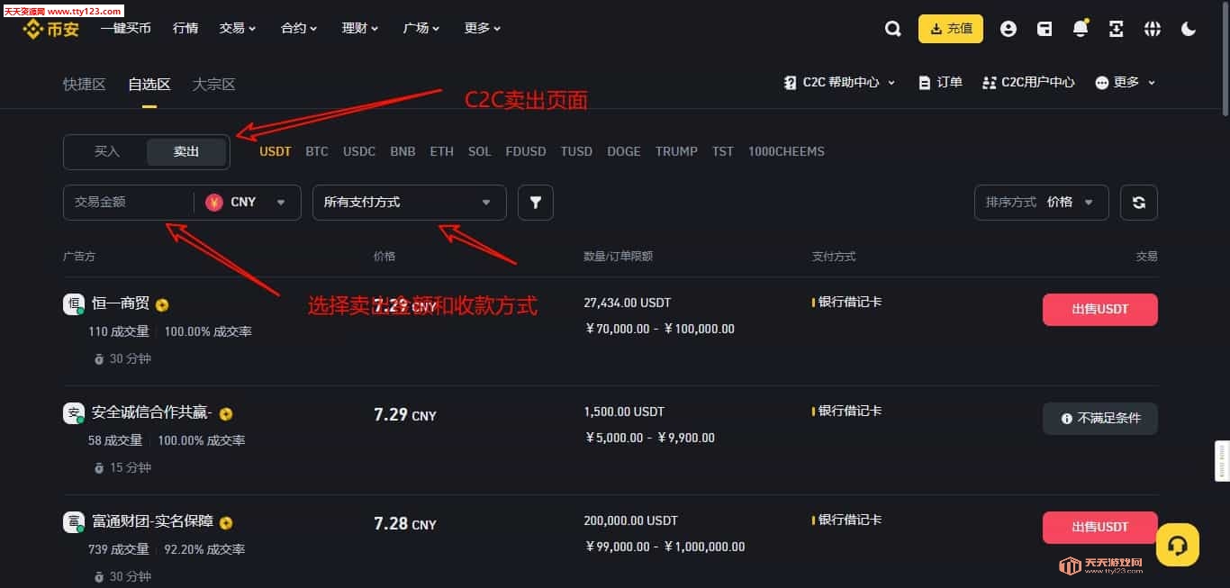 USDT