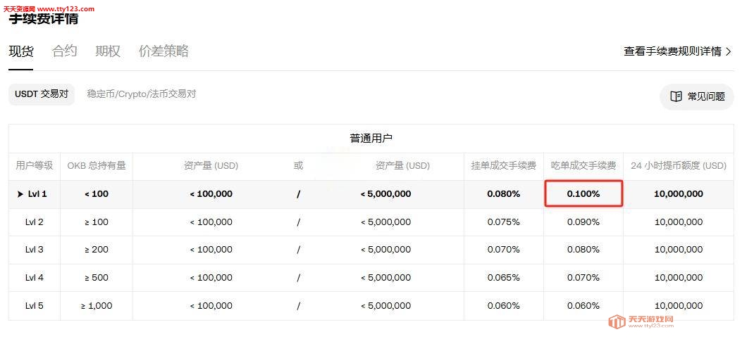USDT USDT͵app USDT͵ƽ̨