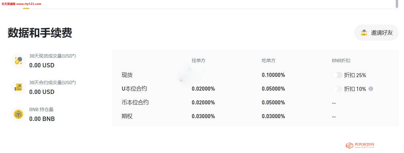 USDT USDT͵app USDT͵ƽ̨