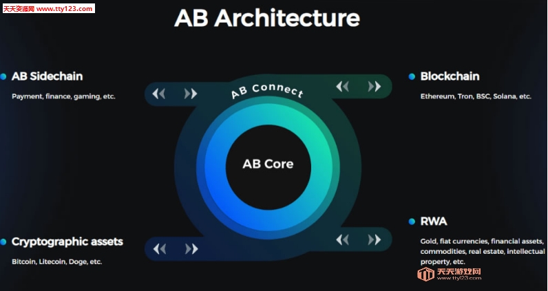 abʲô abֵͶ abҼ۸Ʒ