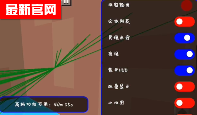 ʹͼ2