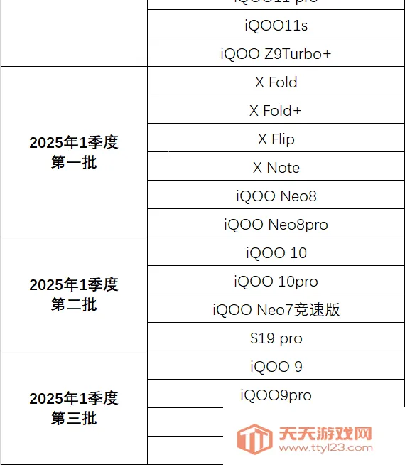 vivo对讲机 vivo对讲机