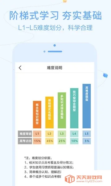 ����ѧ2026���°汾