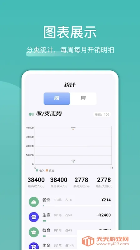 ��Ƭ����v1.1 �ֻ����ͼ0