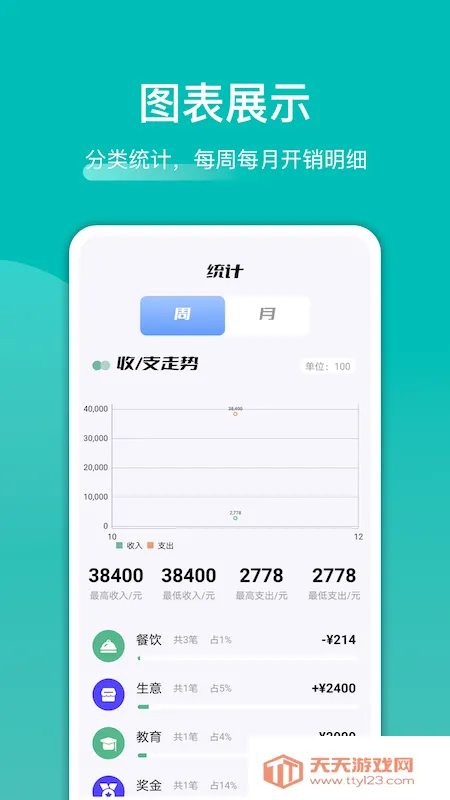 ��Ƭ����