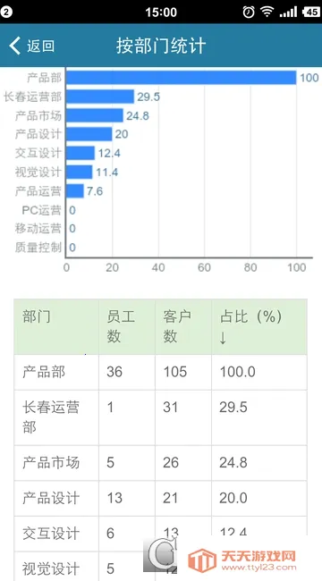 i��λ2026�ٷ����°汾v9.55 �ֻ����ͼ2