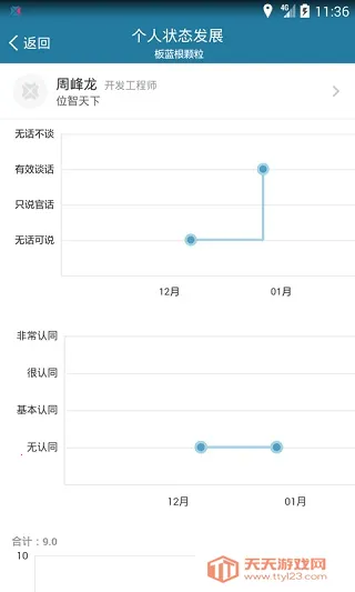 i��λ2026�ٷ����°汾