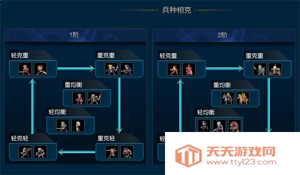 ������ս�������ֻ���