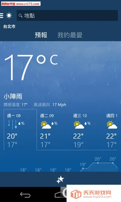 msn天气安卓版v1.2.0 免费版截图0