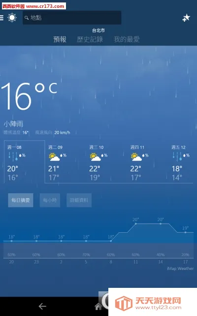 msn天气app官方下载v1.2.0 免费版截图1