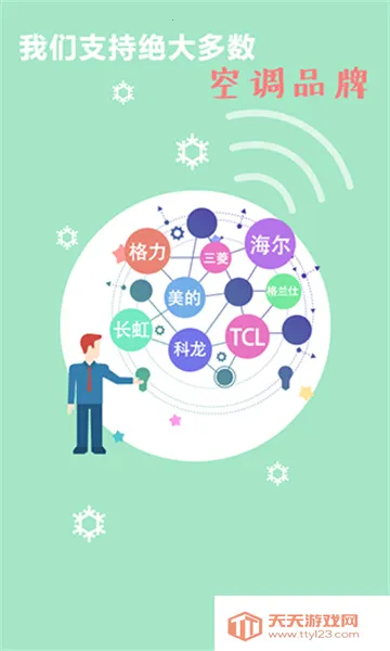 ���ܿյ�ң����ͨ���¿�v14.2 �ٷ������ͼ3