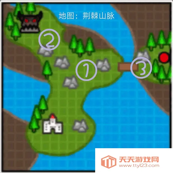 �߾������ƽ��