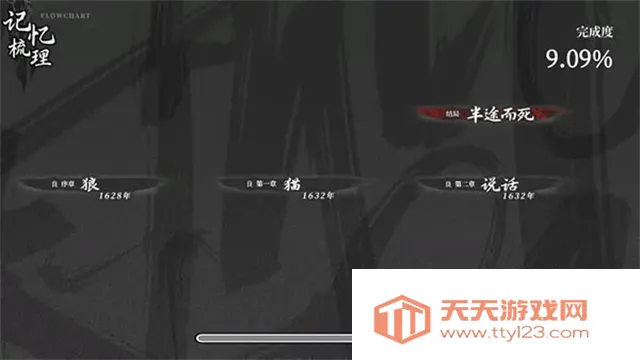 饿殍明末千里行移植最新手机版v2.7 安卓版截图1