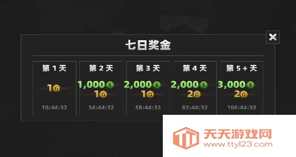 ��ͨ���г�Ħ�г���ʻ2026�ٷ����°汾v1.1.0 �ٷ������ͼ3