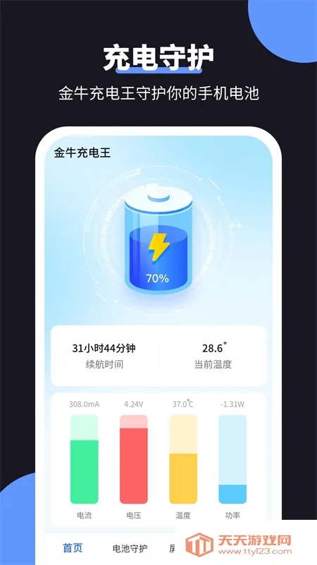 ��ţ�������׿���ֻ����ͼ0