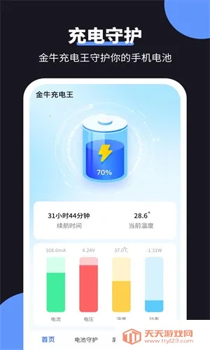 ��ţ�������׿���ֻ����ͼ4