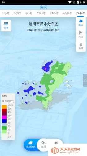 ������̨����