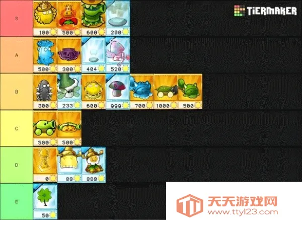 ֲ���ս��ʬ��׿���ֻ���