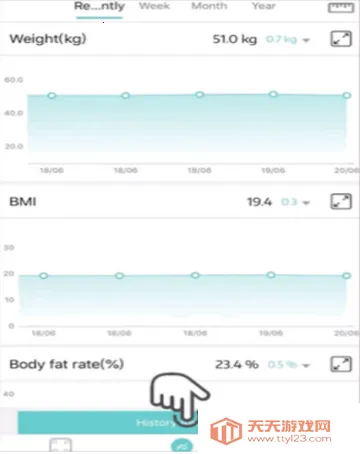 Fitdays体脂测量软件 Fitdays体脂测量软件