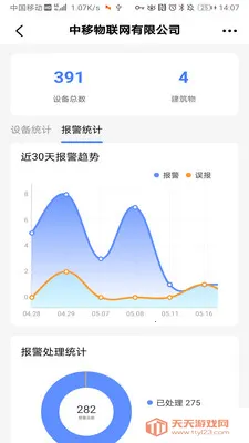 ������ʿ