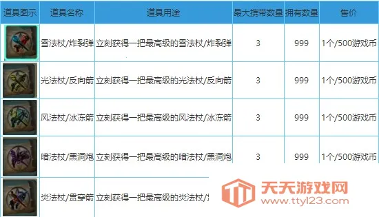 �������ٷ�����������