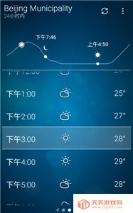 谷歌天气v6.0.9 官方正版截图4