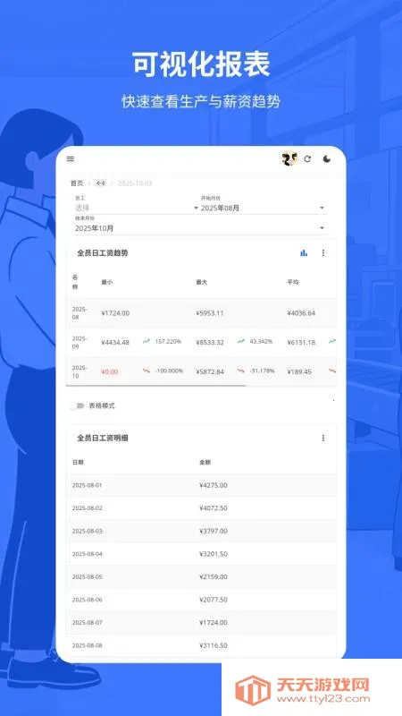 �׸�Ƽ�v2.0.0 �ֻ����ͼ2