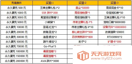 ������Ե