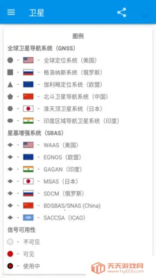 �������ǵ�ͼ�����ֻ������عٷ���ʽ��