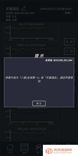 ģ�⾭Ӫ�ҵľƵ�