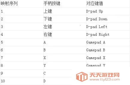 ��������ֻ�������