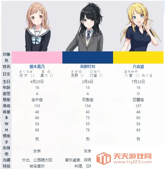 ż���ʦ��ҫɫ��wiki