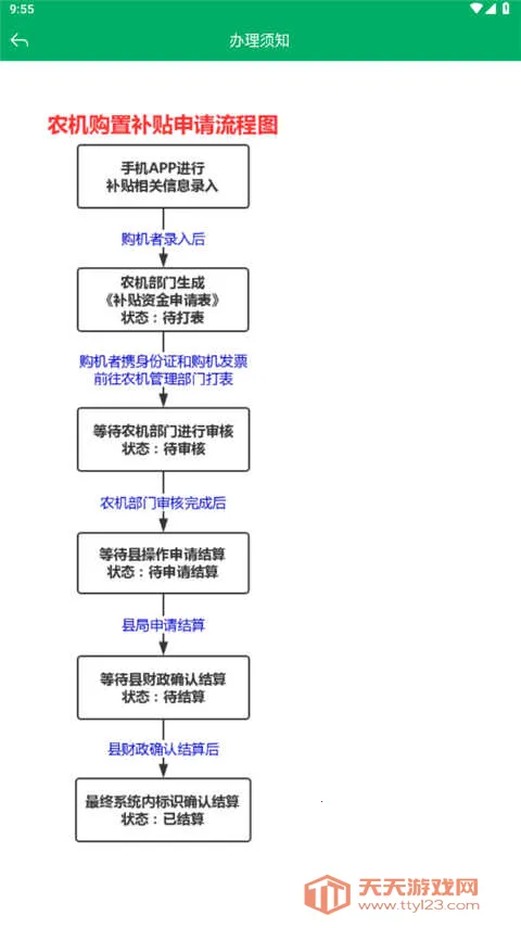 ����ũ��������׿���ֻ���