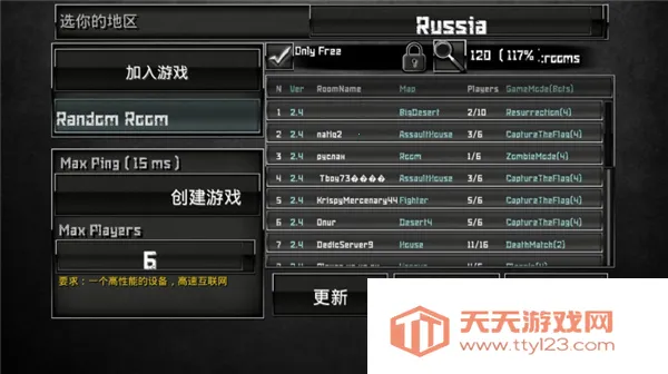 ���ֲ���С��2���޽�������ӵ�