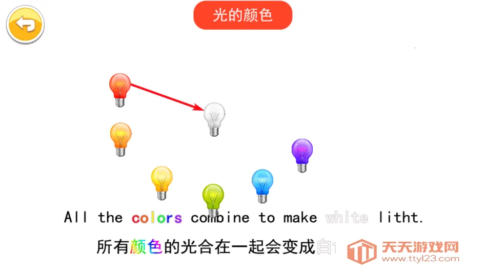 ������ѧ��ѧƪ(��ѧ��������)v3.56.44k �ֻ����ͼ3