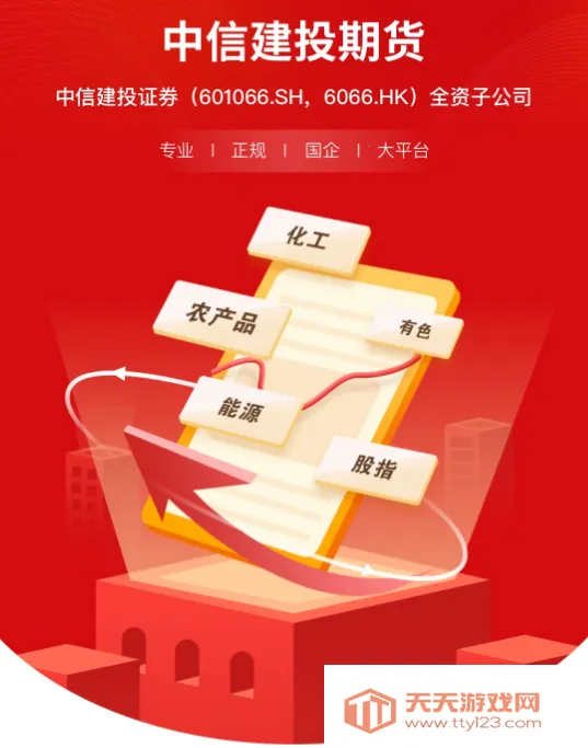 ���Ž�Ͷ�ڻ�ͨ(�ڻ���������)