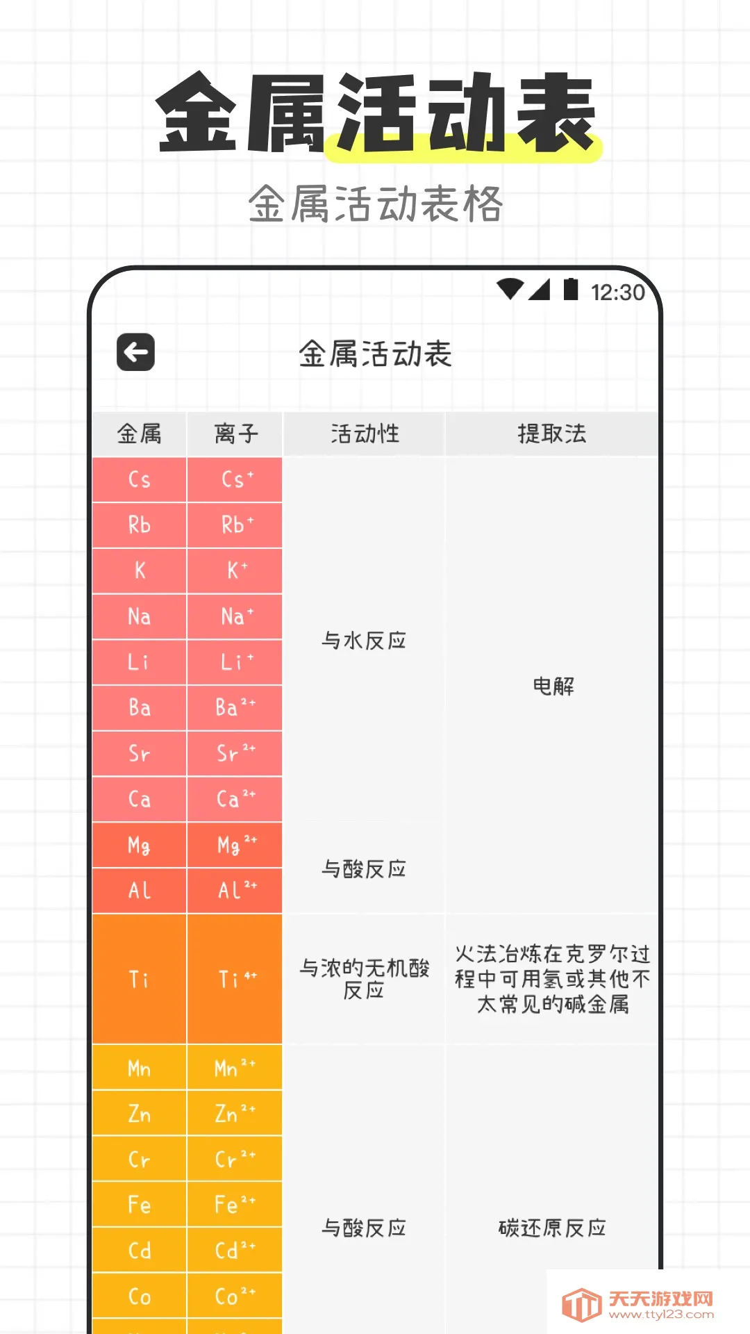 ��ѧ����ʽ����APP(��ѧѧϰ����)v3.4.5 ��׿���ͼ3