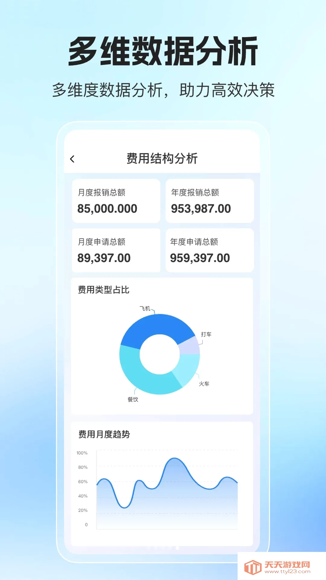 优氙费控安卓手机版v1.0.0 官方版截图0
