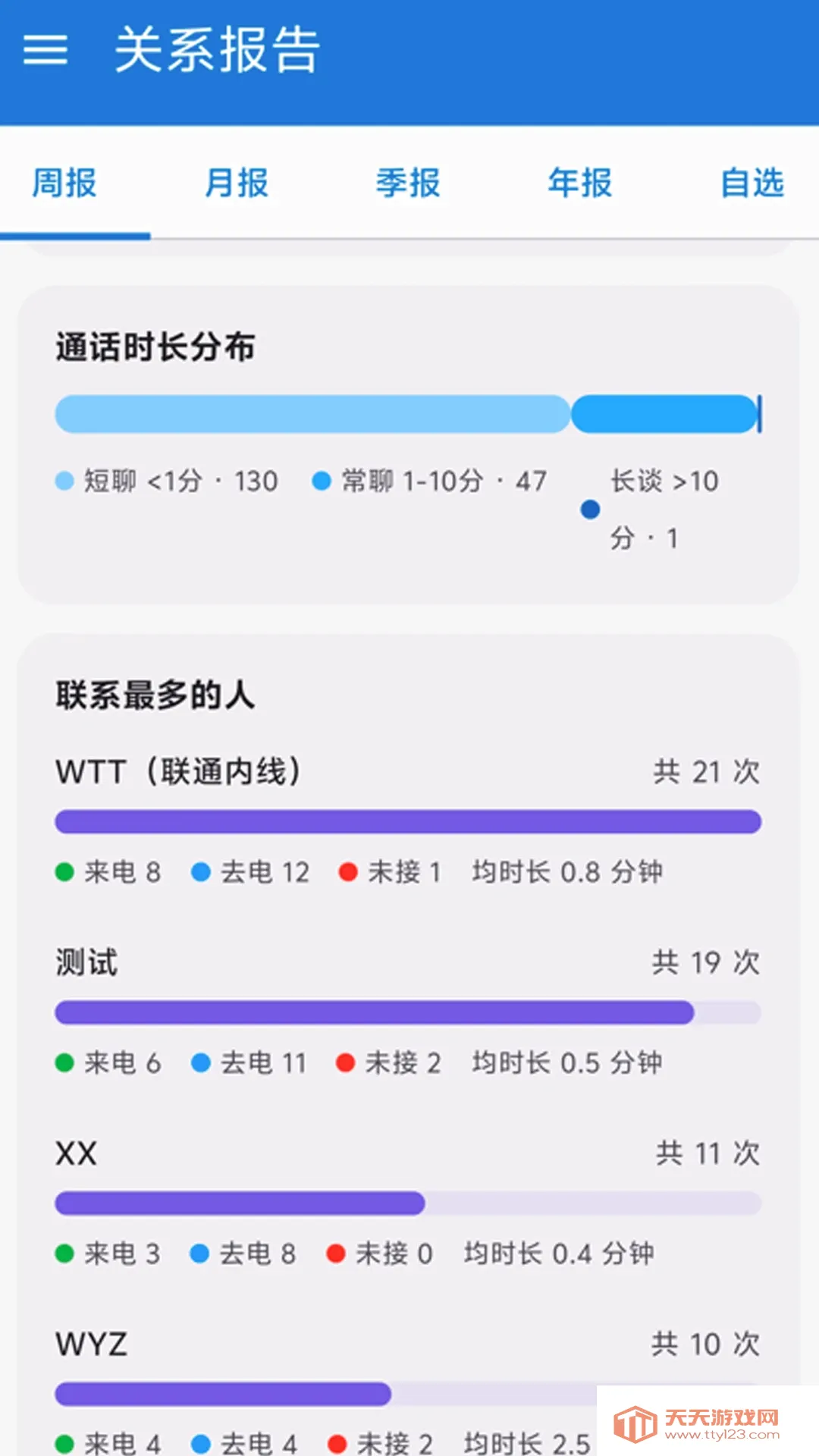ͨ����¼����(�龰ģ�⹤��)