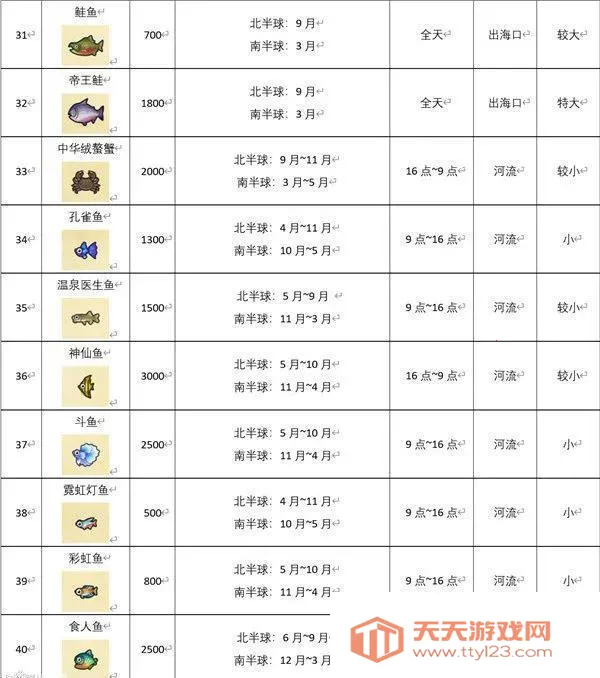 ����ɭ��2026���°汾