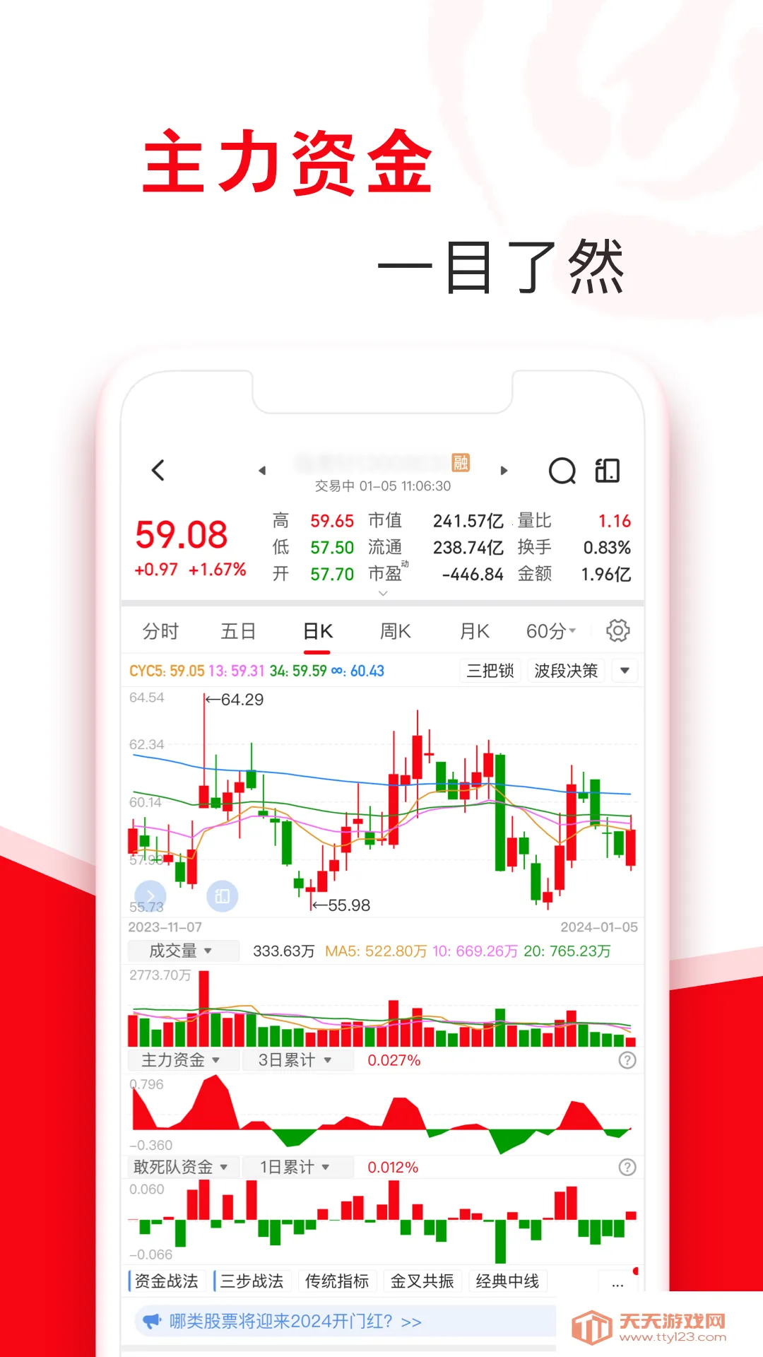 ָ�����Ʊ(��ƱͶ������)v8.20.91 ��Ѱ��ͼ4