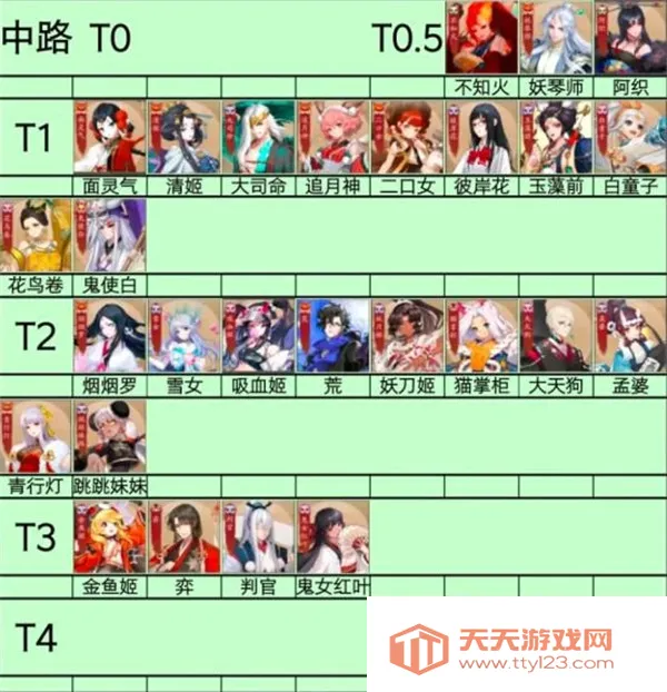 ��սƽ����b��(bվר��MOBA��Ϸ)