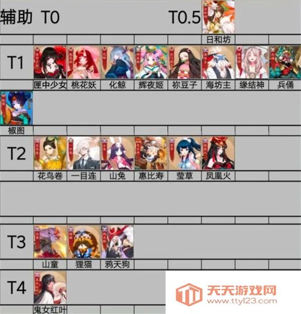 ��սƽ����b��(bվר��MOBA��Ϸ)