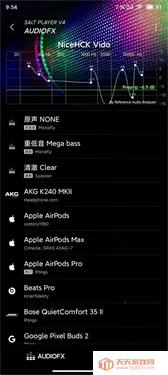 �������ֲ�������ͼ3