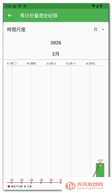 ÿ��12�嵥2026�ٷ�����v28 �ֻ����ͼ2