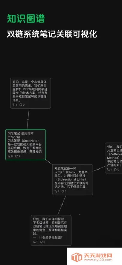 ����ʼ�(�ʼǼ�¼����)v1.1.4 �ٷ������ͼ2