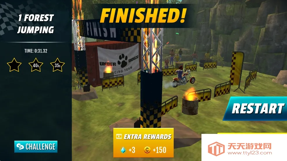 �����ؼ�Ħ�г����İ�