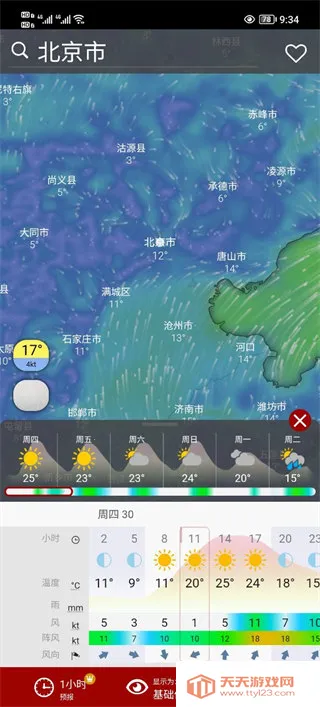 windycom����